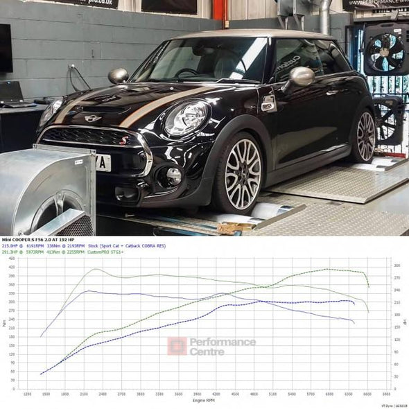 Mini (Mk3) Cooper S (F56) Sports Cat / De-Cat Downpipe Performance Exhaust