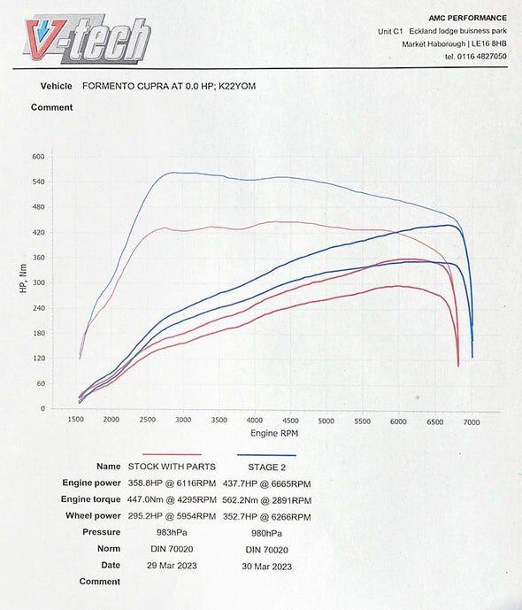 Cupra Formentor Front Downpipe Sports Cat / De-Cat Performance Exhaust