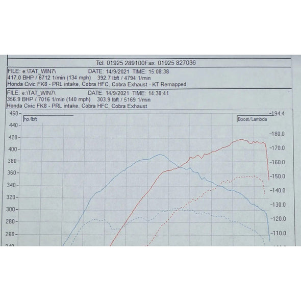 Honda Civic Type R (FK8) RHD (Pre-GPF) Turbo Back Performance Exhaust